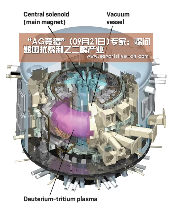 “AG竞猜”(09月21日)专家:煤问题困扰煤制乙二醇产业(图1) AG平台