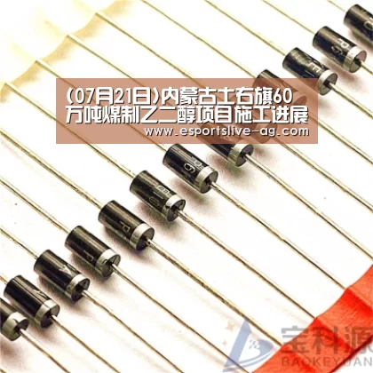 (07月21日)内蒙古土右旗60万吨煤制乙二醇项目施工进展【AG平台】