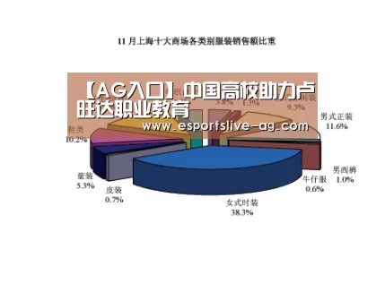 【AG入口】中国高校助力卢旺达职业教育(图2) AG入口