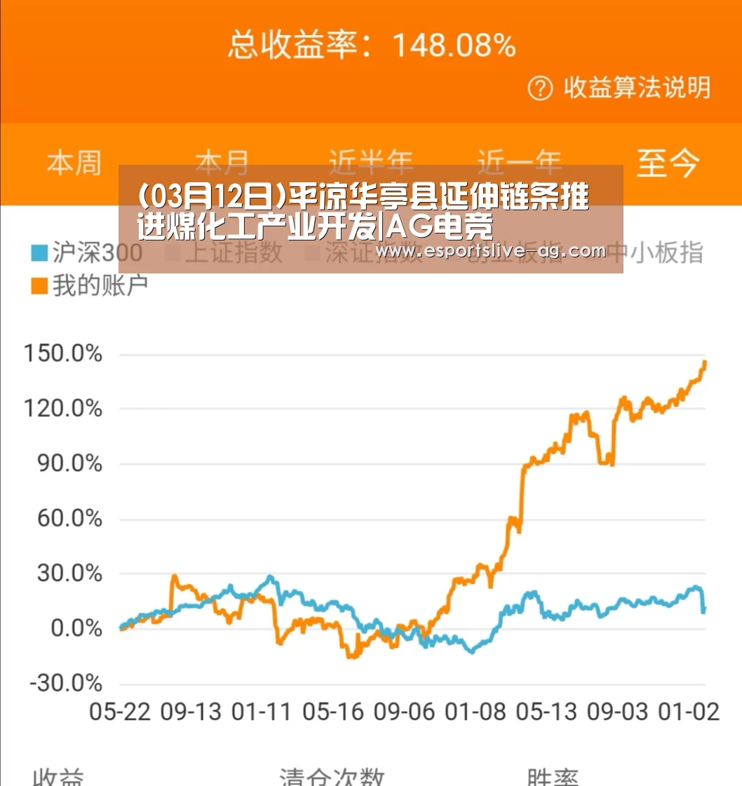 (03月12日)平凉华亭县延伸链条推进煤化工产业开发|AG电竞(图2) AG竞猜