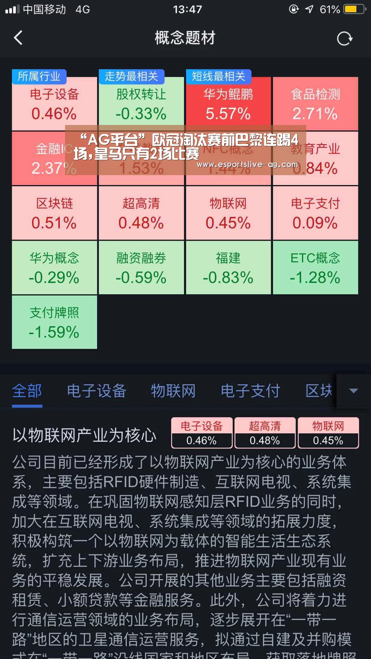 “AG平台”欧冠淘汰赛前巴黎连踢4场,皇马只有2场比赛(图3) AG平台