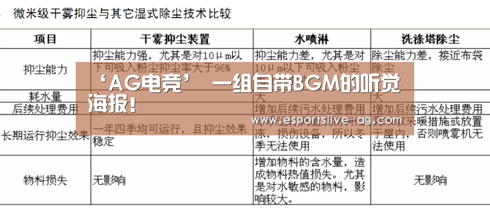 ‘AG电竞’
一组自带BGM的听觉海报!(图11) AG竞猜